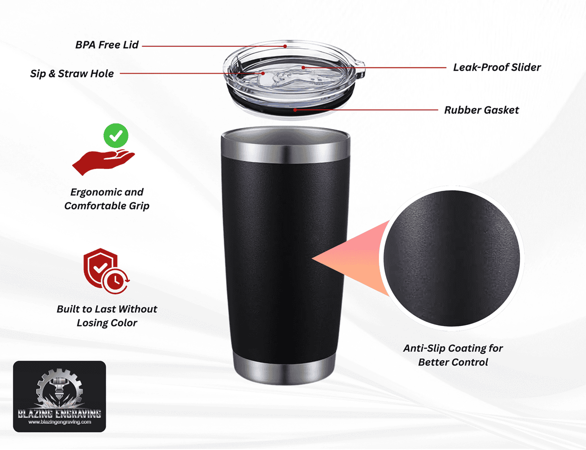 Black stainless steel tumbler with a close-up of the anti-slip coating, and labeled features including a BPA-free lid with a leak-proof slider, sip and straw hole, rubber gasket, ergonomic grip, durable color, and anti-slip coating for better control. Blazing Engraving logo in the corner. Features are included in all colors, not just black.